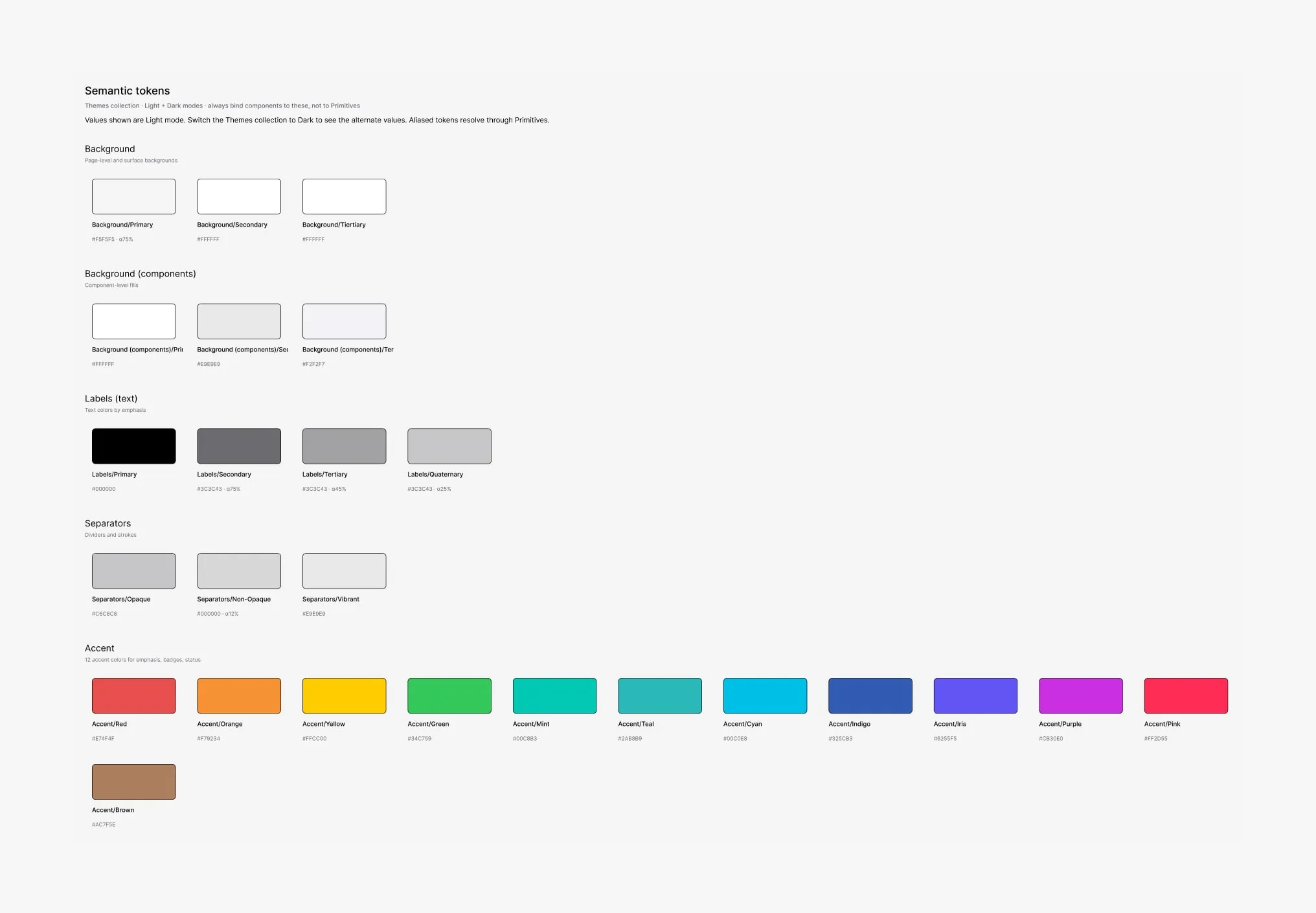 Semantic tokens of the Revalo design system: backgrounds, labels, separators and accents